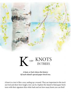 K is for knots in trees